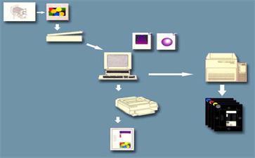 iframe框架页面对优化的优点